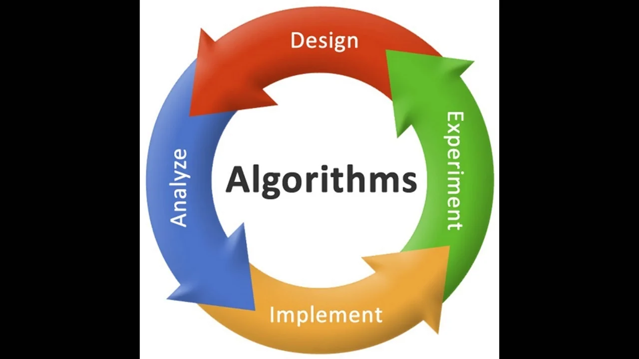 Algorithms Design and Analysis