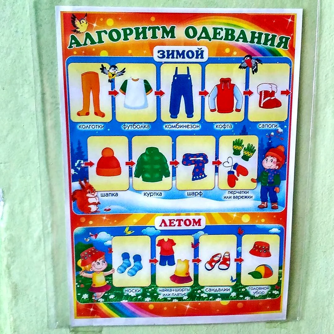 Алгоритм одевания дети детский сад зима