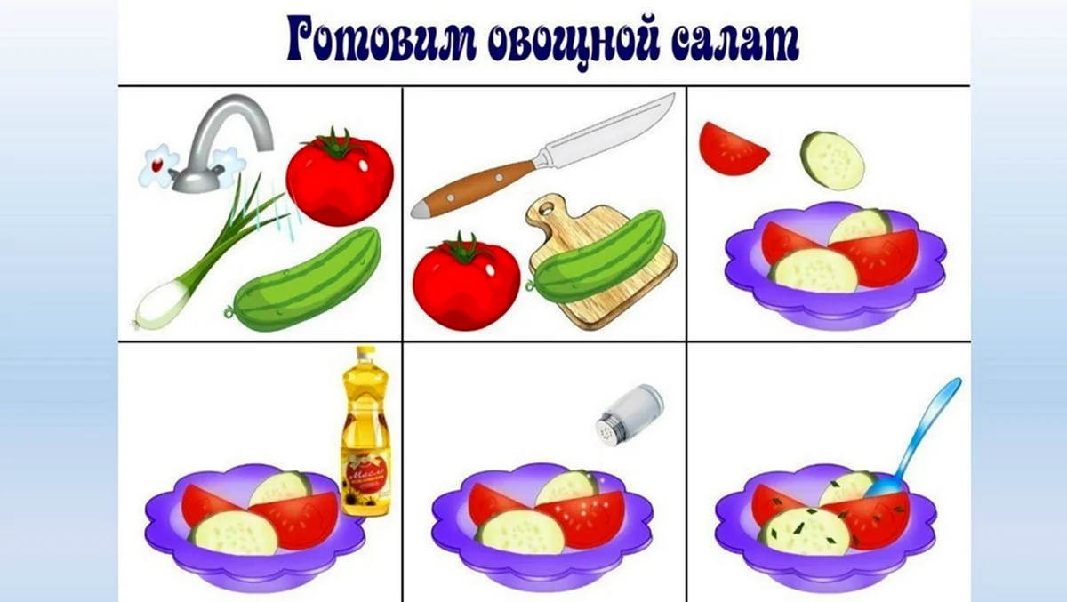 Алгоритм приготовления блюд для детей