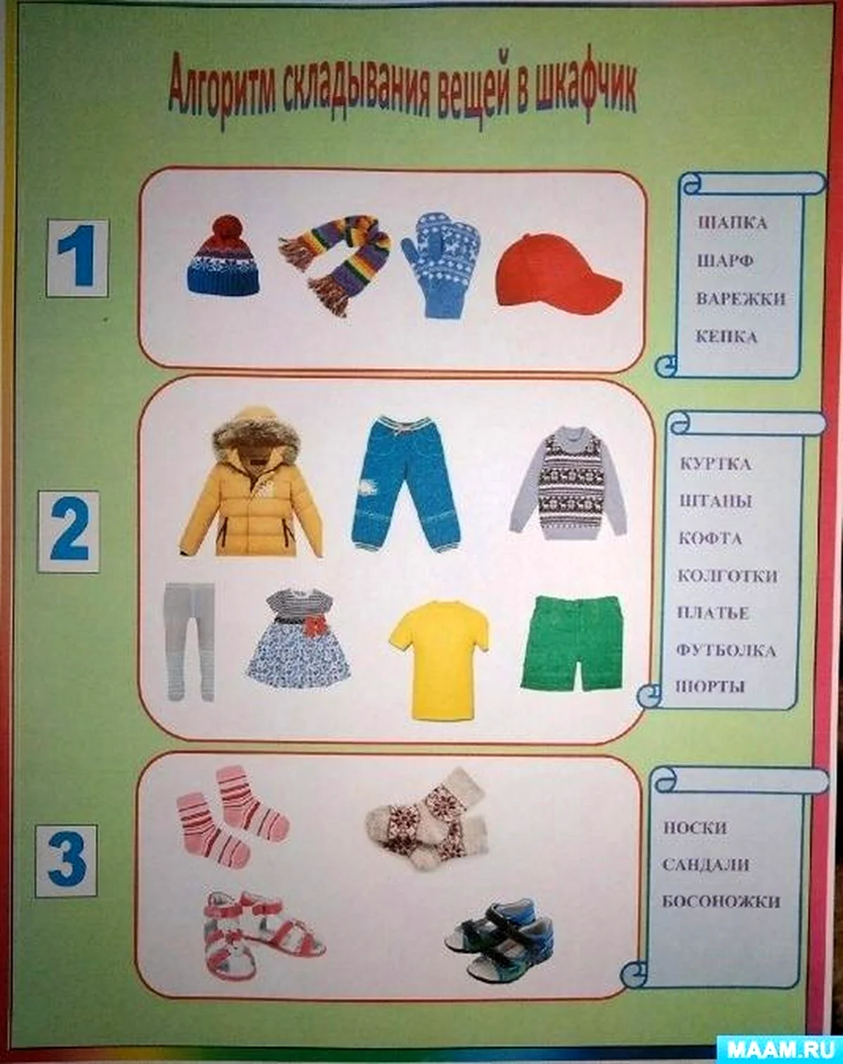Алгоритм складывания одежды в шкафчик в детском саду