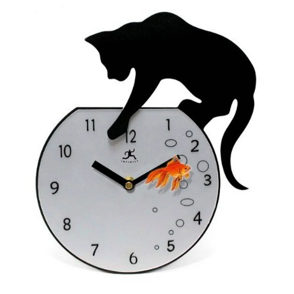 Часы кошка