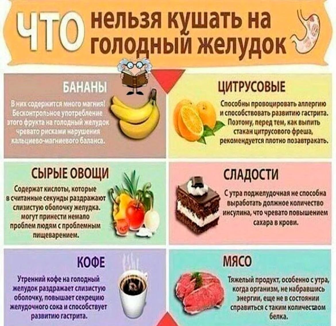 Калорийность продукции Справочник покупателя