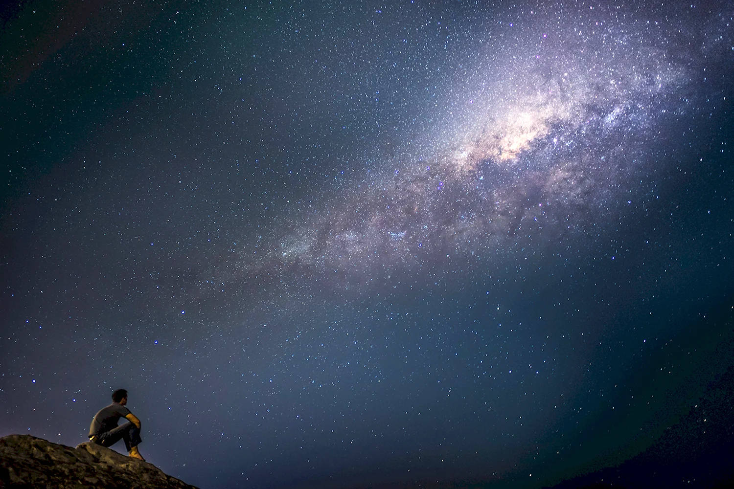 Галактика Млечный путь астрономия