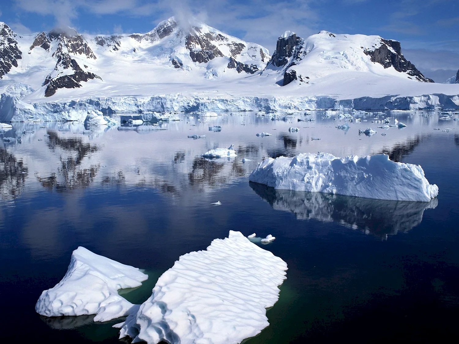 Ледники Северного Ледовитого океана