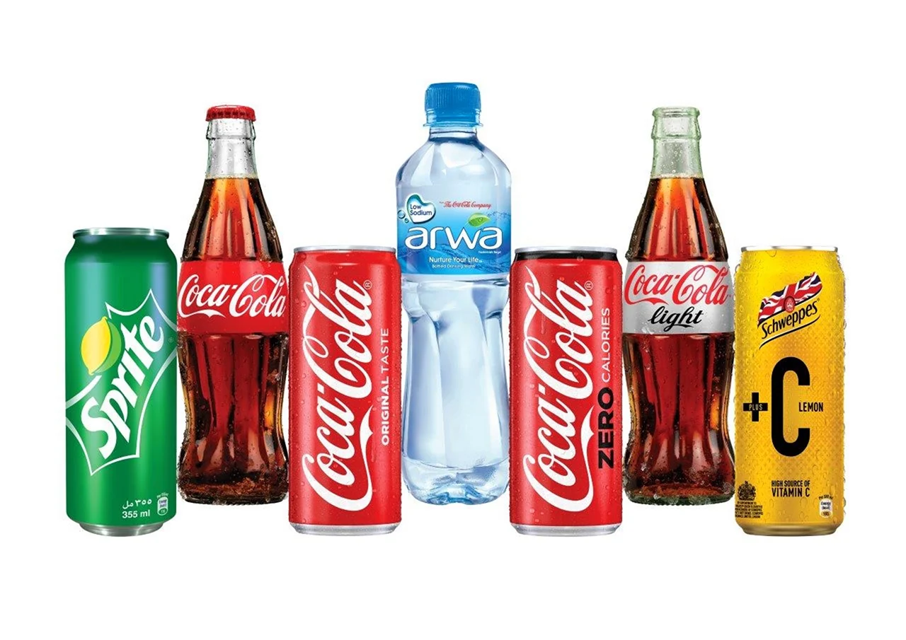 Напитки Coca Cola Company