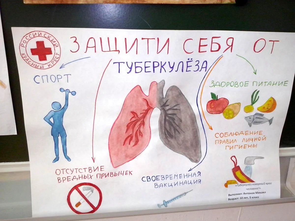 Плакат по туберкулезу