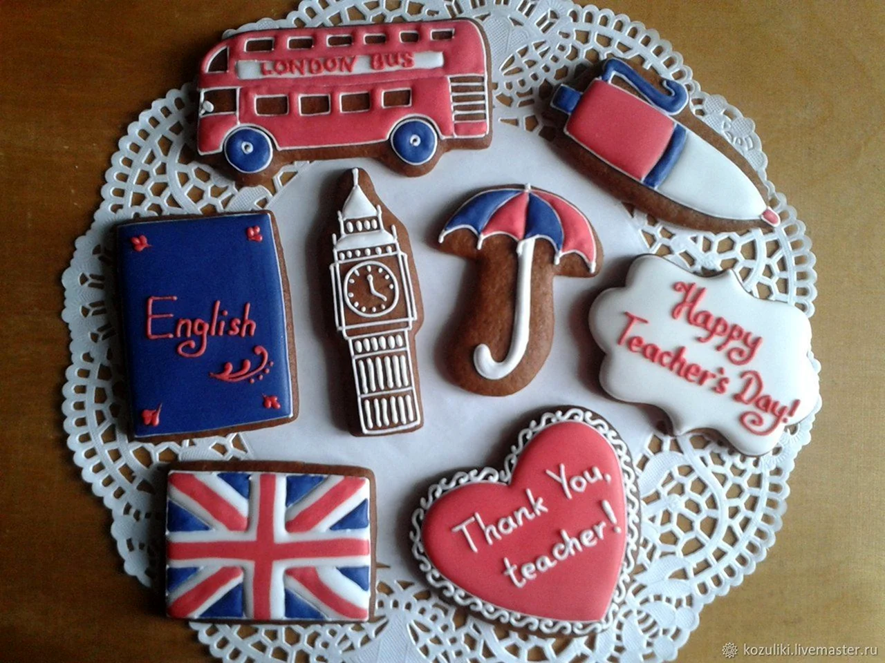 Поздравление с Днем рождения учителя английского языка