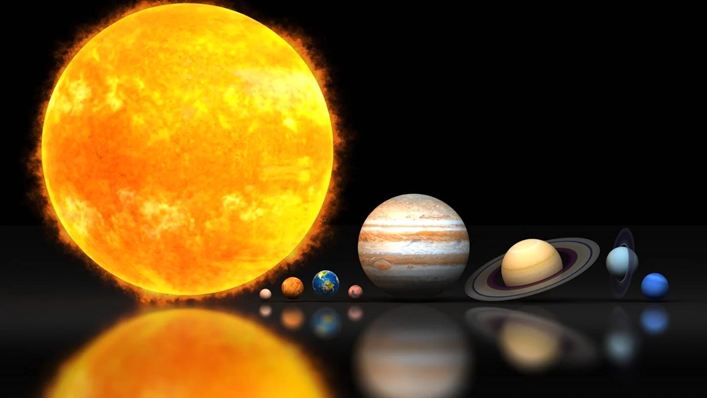 Солнце и планеты солнечной системы
