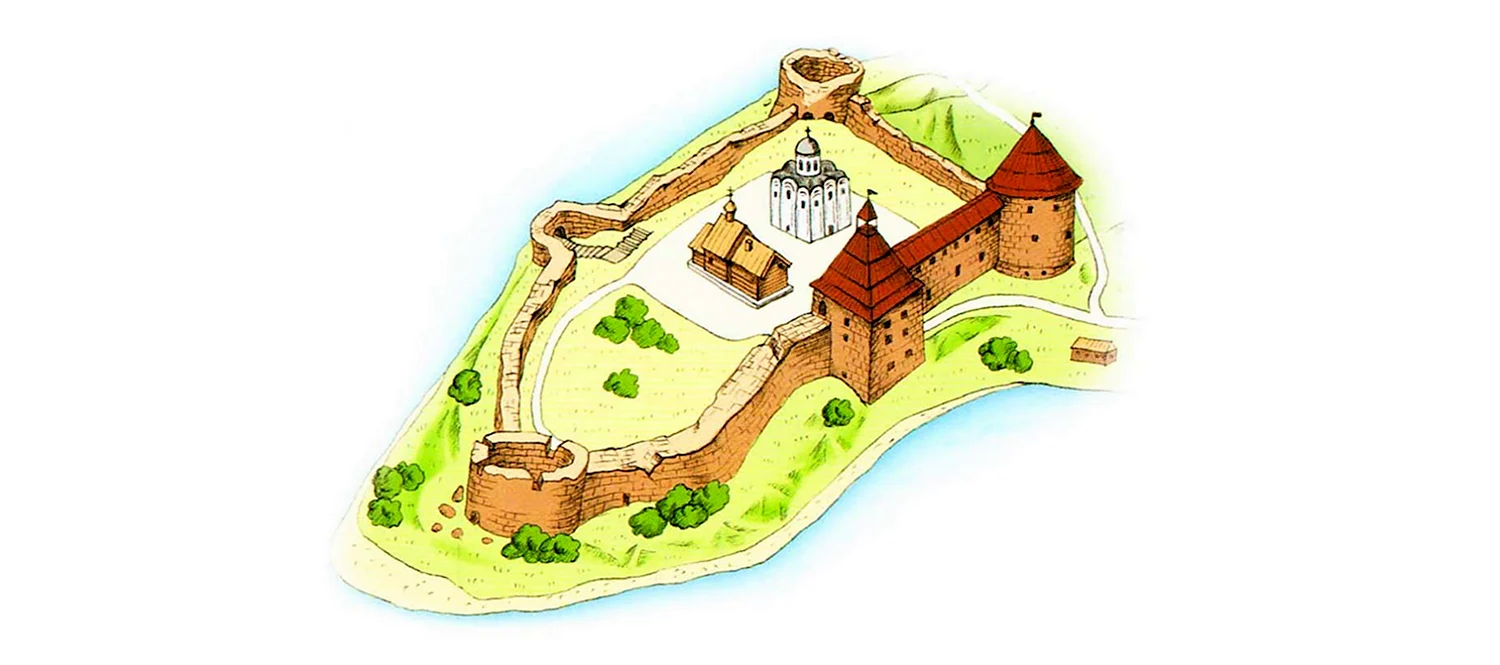 Старая Ладога реконструкция крепости