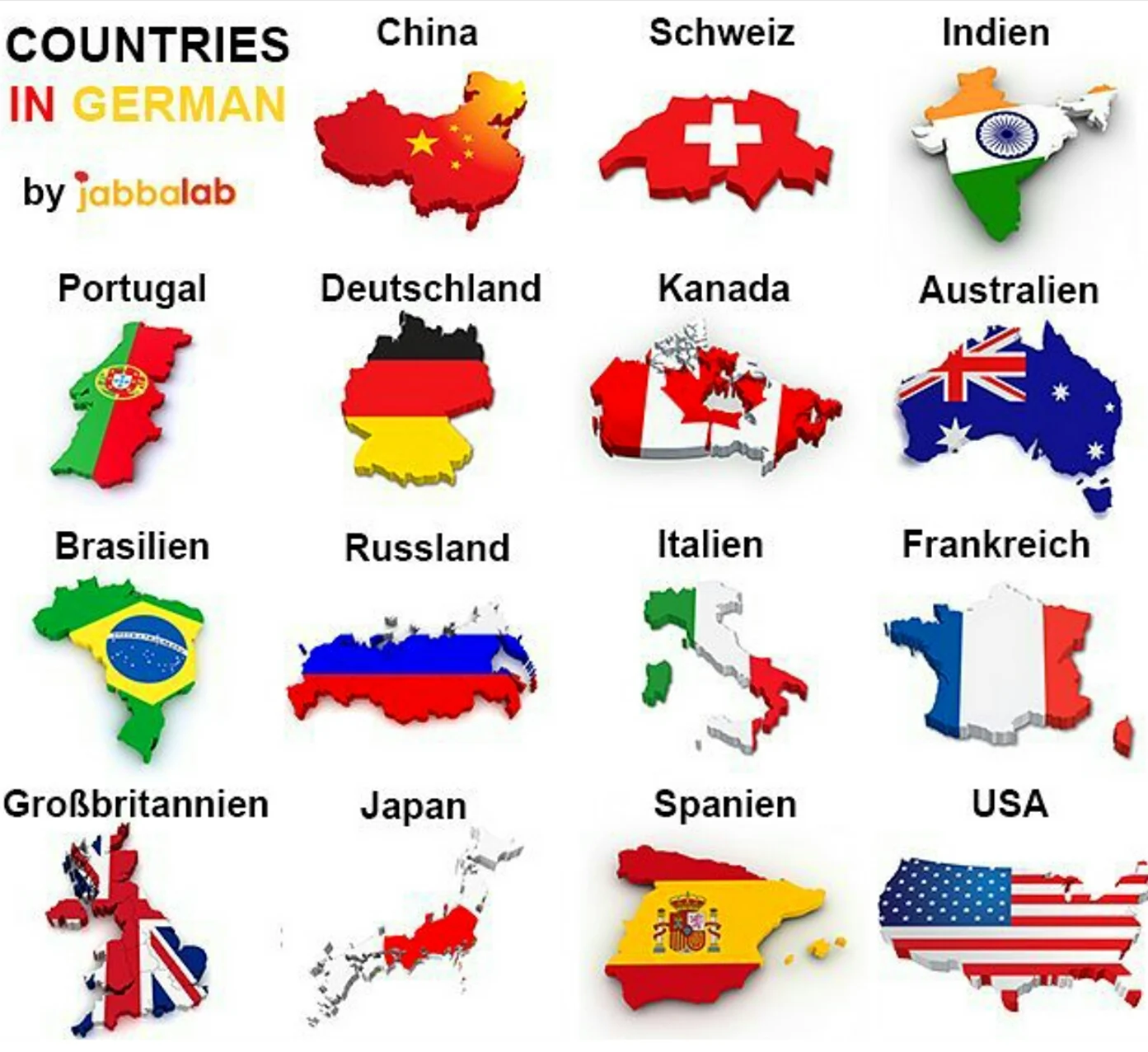 Страны на немецком языке