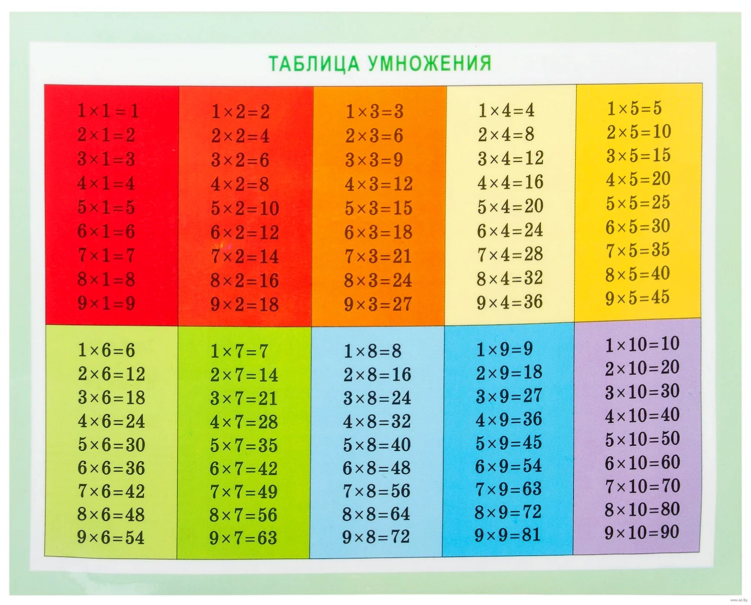 Умножение на ответ произведения. Таблица умножения до 1000000. Таблица умножения на 68. 62 Умножить на 68. 62 Умножить на 68 картинки.