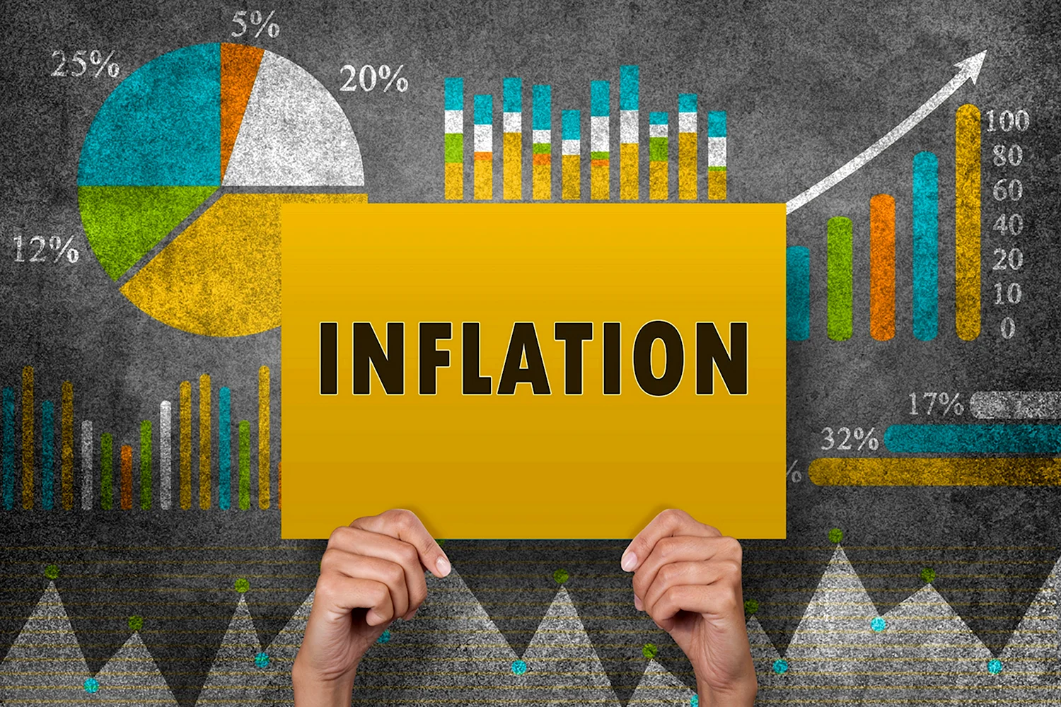 Таргетирование инфляции картинки